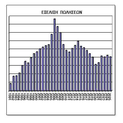 Stat_h25.png