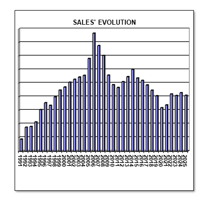 Stat_e25.png